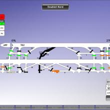 Supervision des pistes d'aéroport