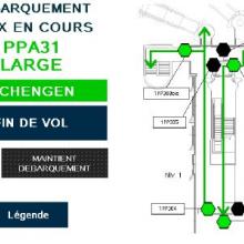 Automatisation des portes d'embarquement d'aéroport